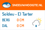Sneeuwhoogte Soldeu - El Tarter